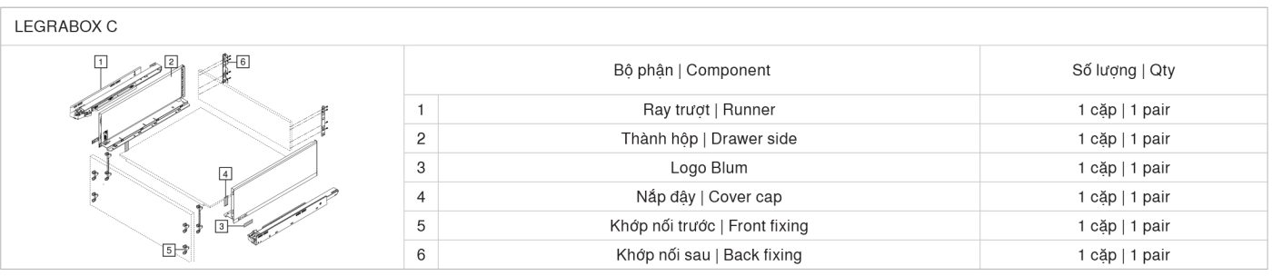 Ray Hộp Blum LEGRABOX C chiều 177mm Xám Đậm 2633078 770C5002S FA-01 6 ray hop blum legrabox c