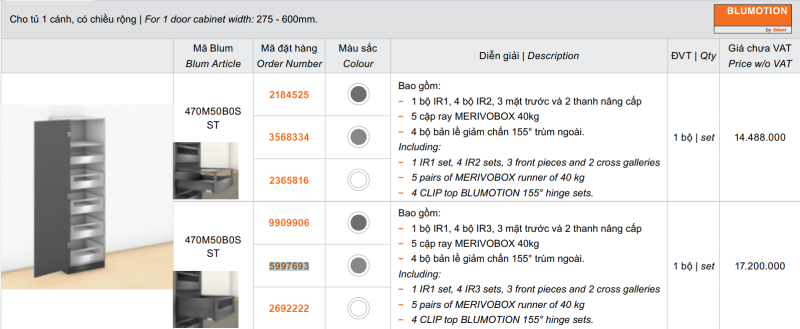 Tủ đồ khô Blum SPACE TOWER MERIVOBOX IR3