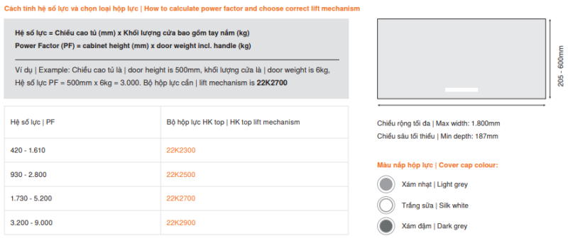 Tay Nâng Blum AVENTOS HK Top Nhấn Mở 22K2900T 5504792 17 anh15bo hop luc blum aventos hk 10