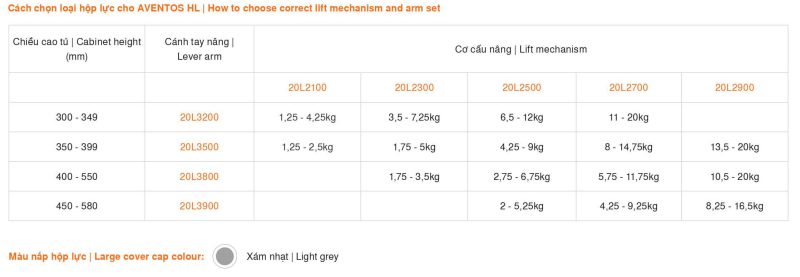 anh1bo canh tay blum aventos hl 4
