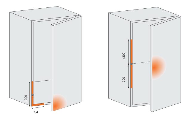 Đế Cho Nêm Nhấn Dài Blum 956A1201 5730134 1 956A1201