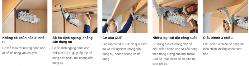 Bộ Cánh Tay Blum Cho AVENTOS HL Dùng Điện 21L3500SD 3859862 5 anh7 bo hop luc blum aventos hs 20s2a00 4616228 13