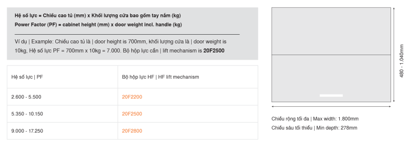 anh8 bo hop luc blum aventos hf 20f2200 7302840 5