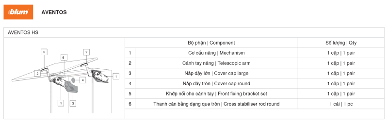 Bộ Hộp Lực Blum AVENTOS HS 20S2A00 4616228 11 aventos hs