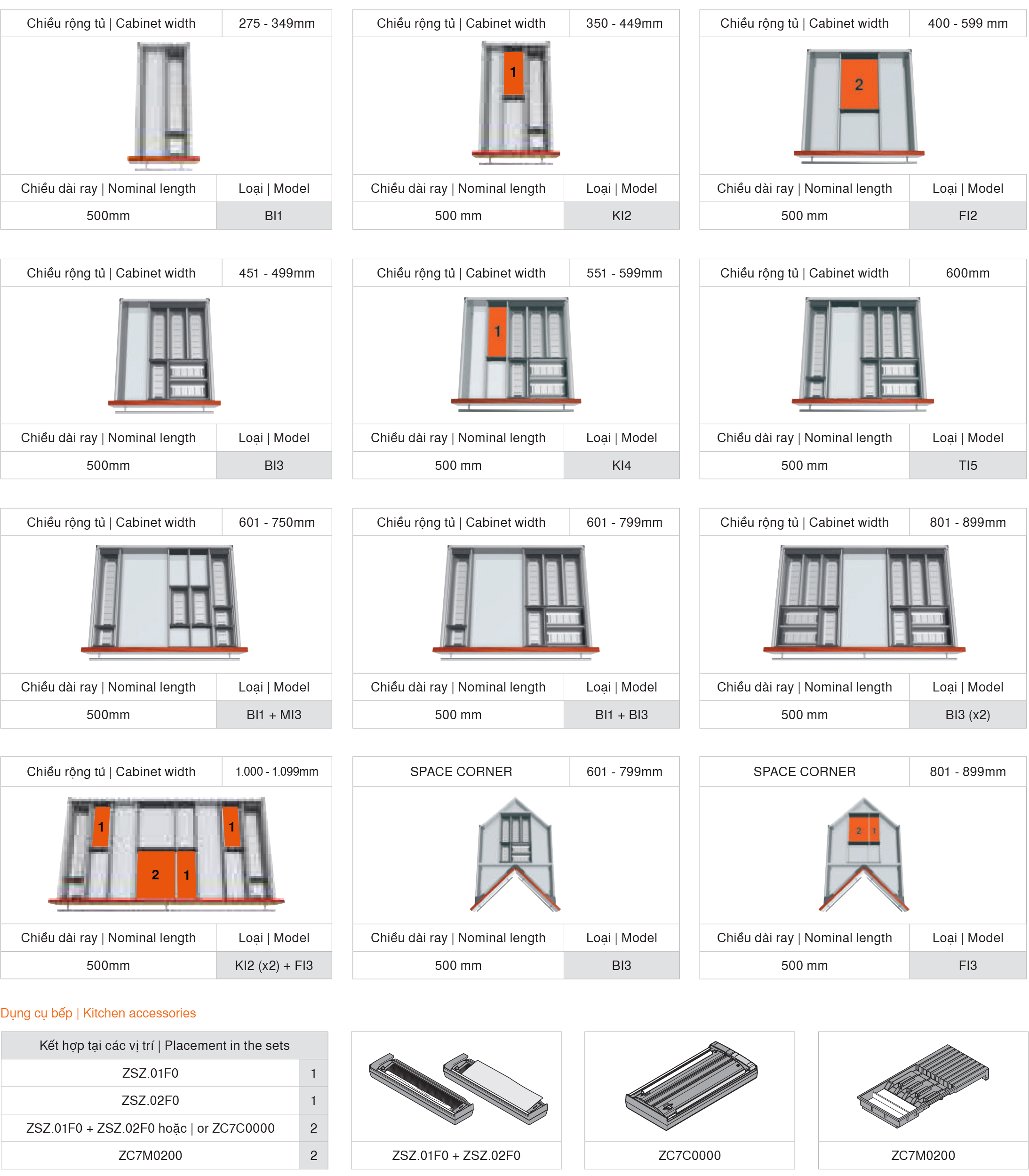 khay chia dua muong blum orga line 5