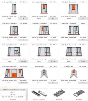 khay chia dua muong blum orga line 7