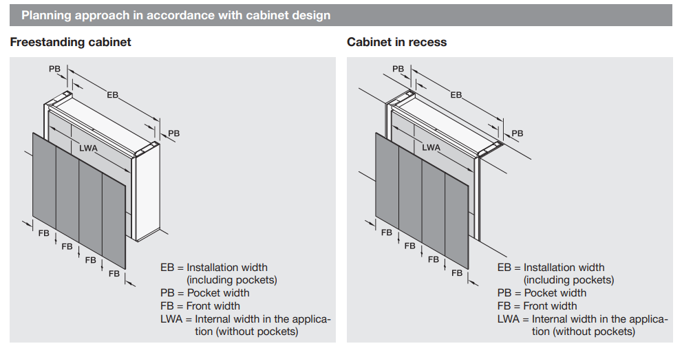 bản vẽ revego ban ve revego