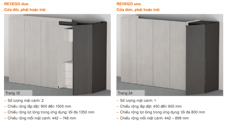 Các Loại Cửa Trượt (Lùa) Xếp REVEGO Blum 1 duo uno