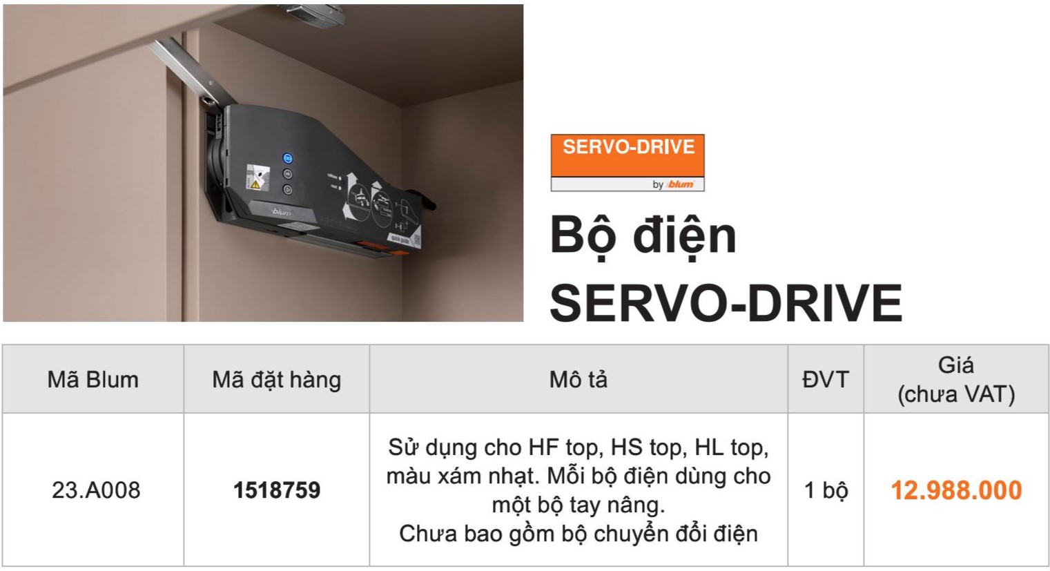 BẢNG GIÁ TAY NÂNG BLUM AVENTOS HS TOP VÀ HL TOP MỚI NHẤT 2025