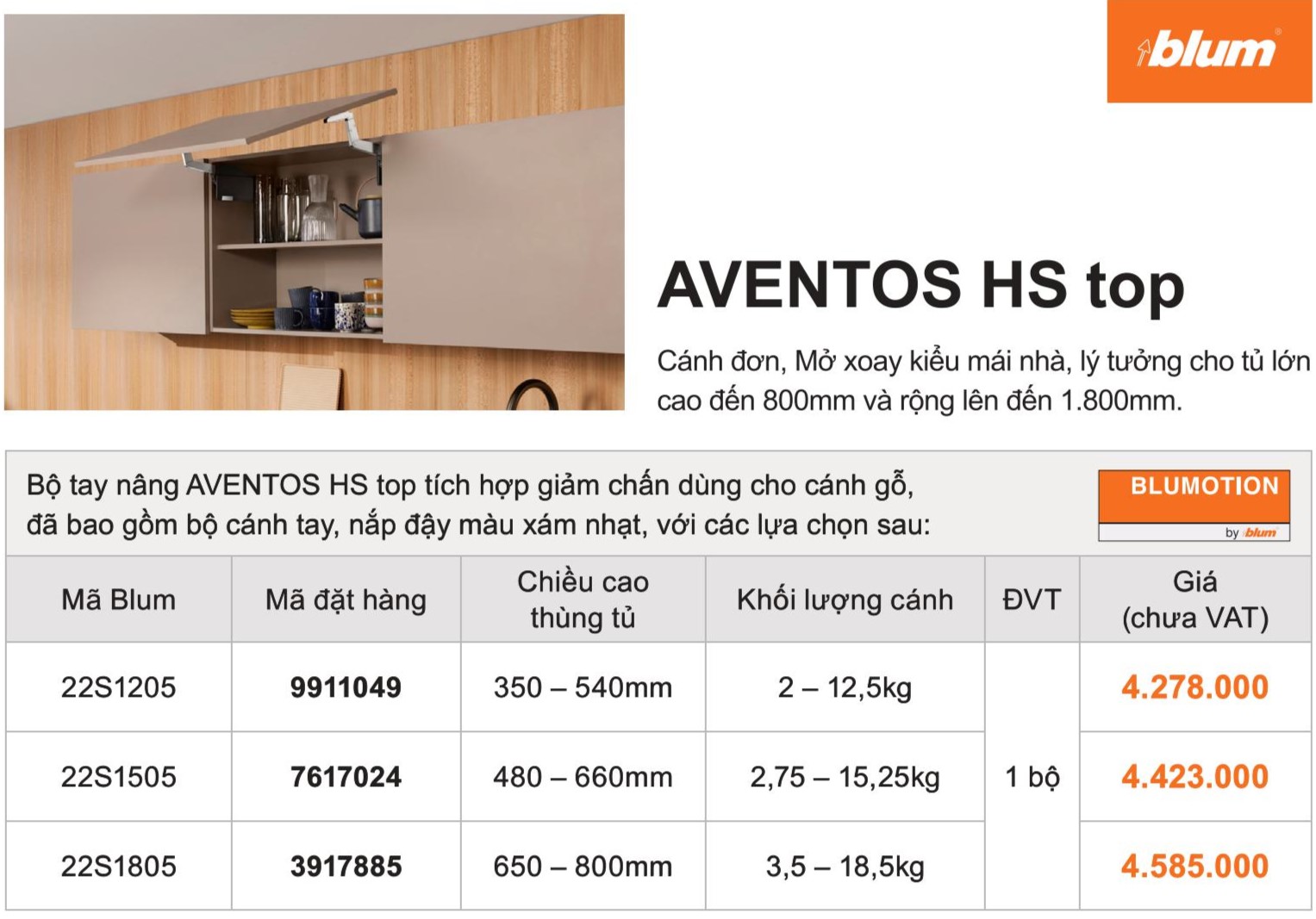BẢNG GIÁ TAY NÂNG BLUM AVENTOS HS TOP VÀ HL TOP MỚI NHẤT 2025